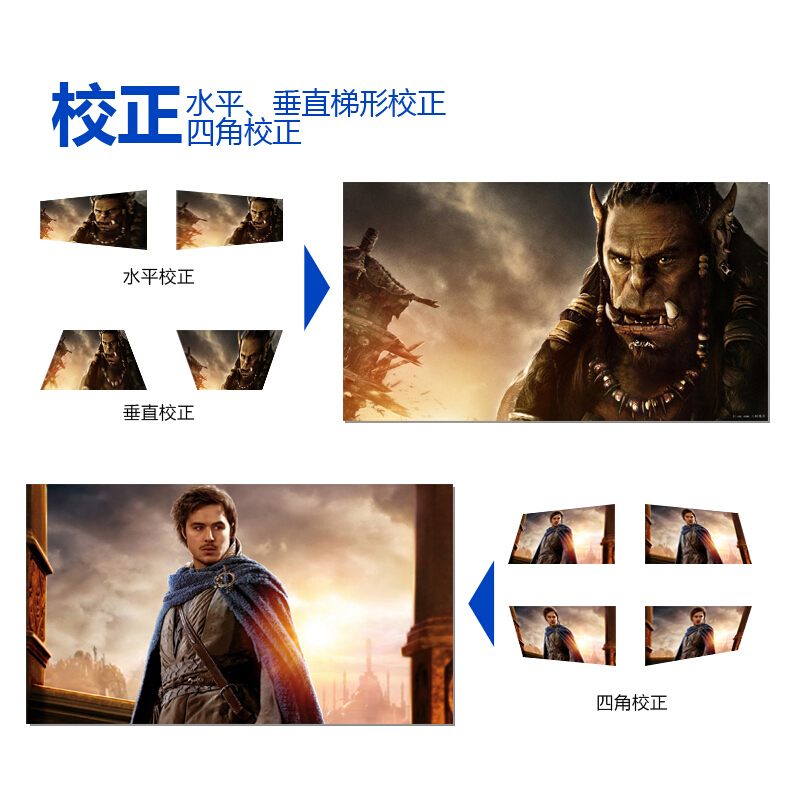 松下（panasonic） PT-BX430C  商務辦公投影機 12000：1_http://lucerna.cn/img/images/C201903/1552010363250.jpg