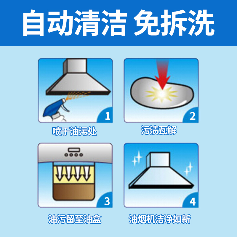 藍(lán)月亮強(qiáng)力型油污克星500g+強(qiáng)力型油污克星瓶補(bǔ)500g_http://lucerna.cn/img/images/C201904/1556255337881.jpg
