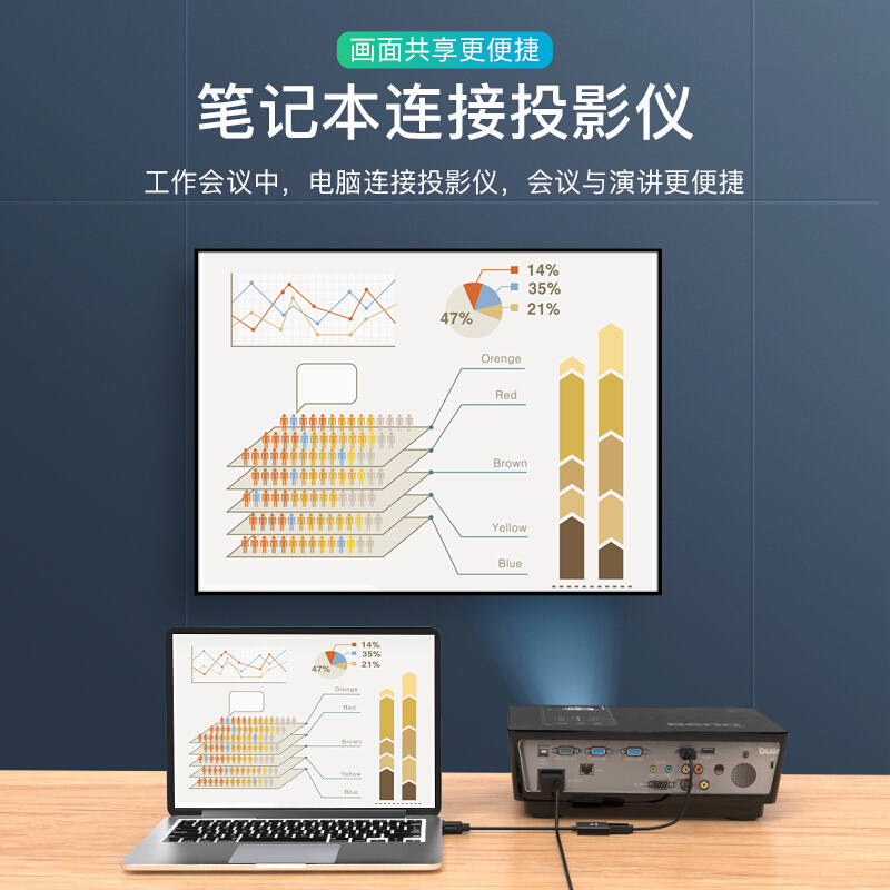 畢亞茲VGA轉(zhuǎn)HDMI轉(zhuǎn)換器帶音頻ZH32_http://lucerna.cn/img/images/C201907/1562659480054.jpg