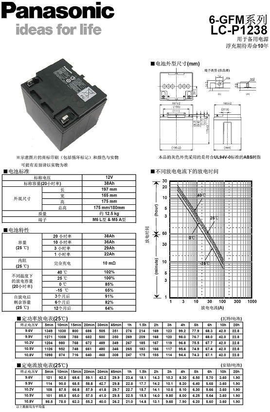 APC SUVTP30KH主機+松下蓄電池12V38AH 32只（套餐）_http://lucerna.cn/img/images/C201908/1565681572863.png