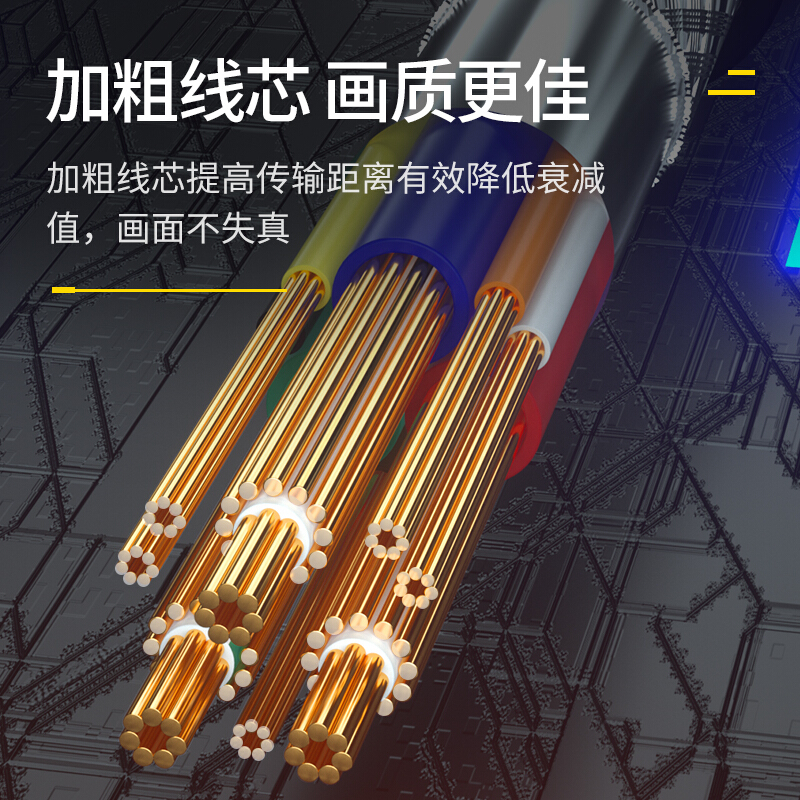 山澤(SAMZHE)工程級VGA線 vga3+6 投影儀線電腦顯示器連接線10米/VM-2100_http://lucerna.cn/img/images/C201910/1571204383690.jpg