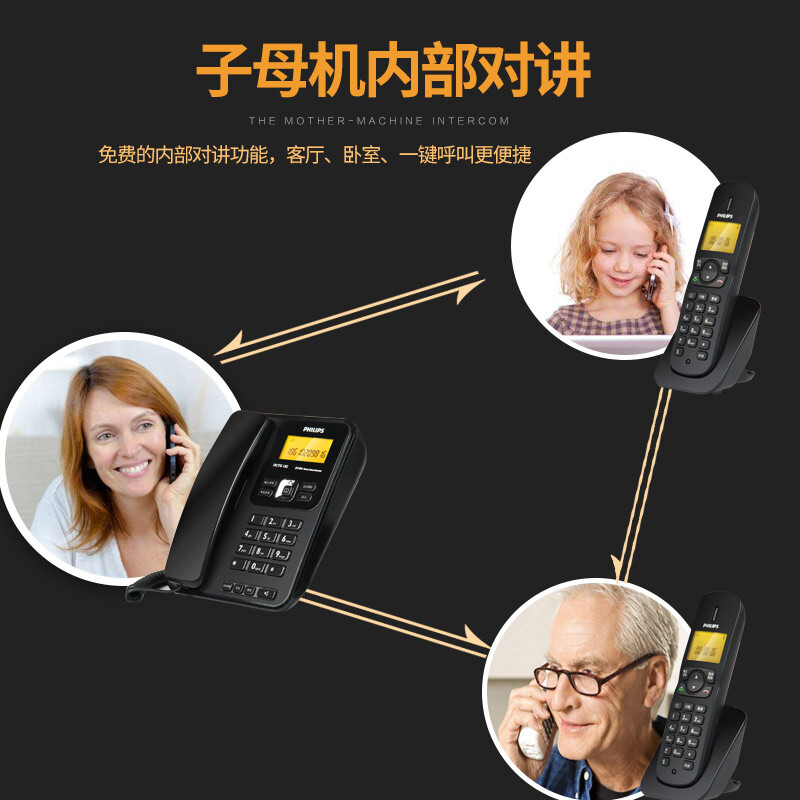  飛利浦(PHILIPS）無繩電話機(jī) 無線座機(jī) 子母機(jī) 辦公家用 三方通話 中文菜單 雙免提 DCTG182一拖三(黑色)_http://lucerna.cn/img/images/C201910/1571209668301.jpg