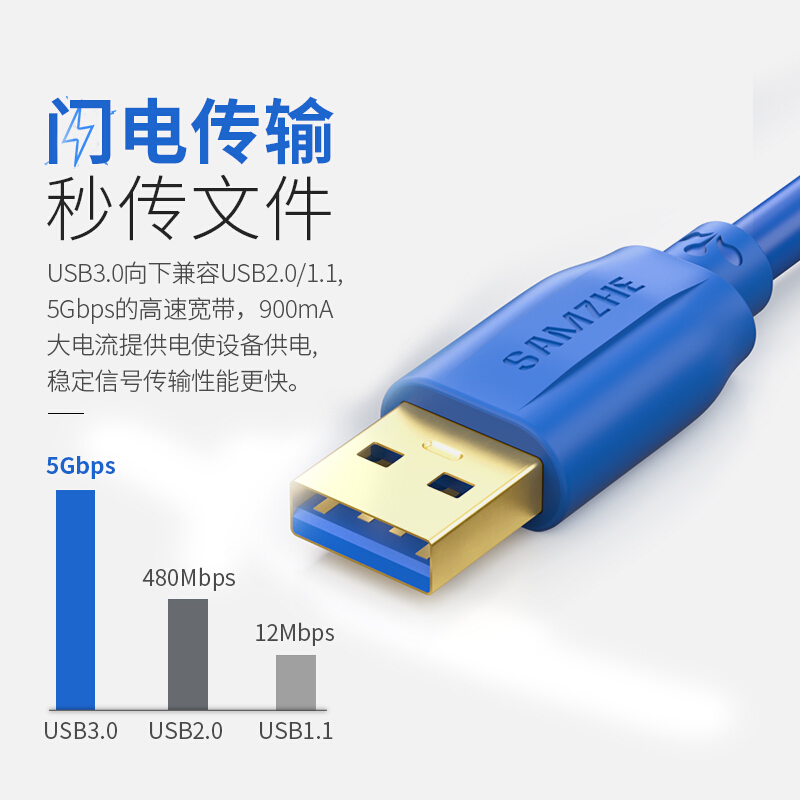山澤(SAMZHE)USB3.0延長線 公對母 AM/AF 高速傳輸數(shù)據(jù)連接線黑色(1.5米/UK-015)_http://lucerna.cn/img/images/C201910/1571209789705.jpg