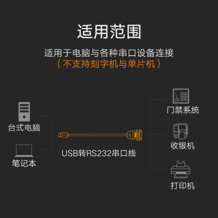 綠聯(lián)(UGREEN) USB轉RS232串口線 USB轉DB9針公頭轉接線 2米20222_http://lucerna.cn/img/images/C201911/1574999310952.jpg