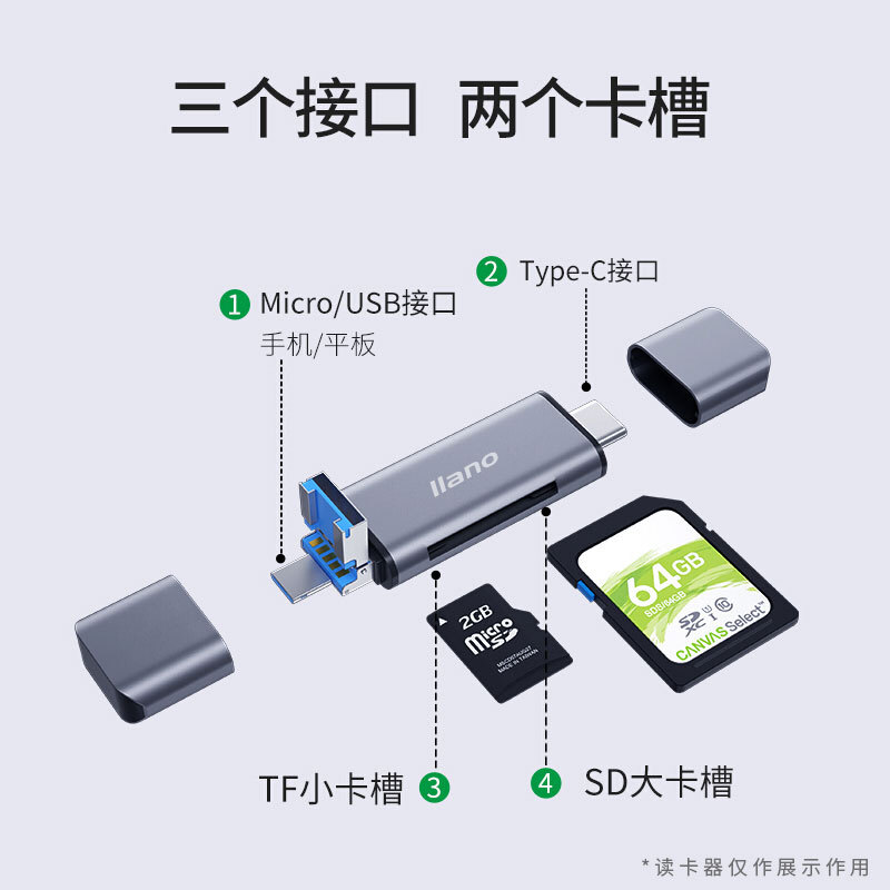 綠巨能(llano)USB3.0讀卡器 多功能五合一手機讀卡器  _http://lucerna.cn/img/images/C201912/1575621251625.jpg