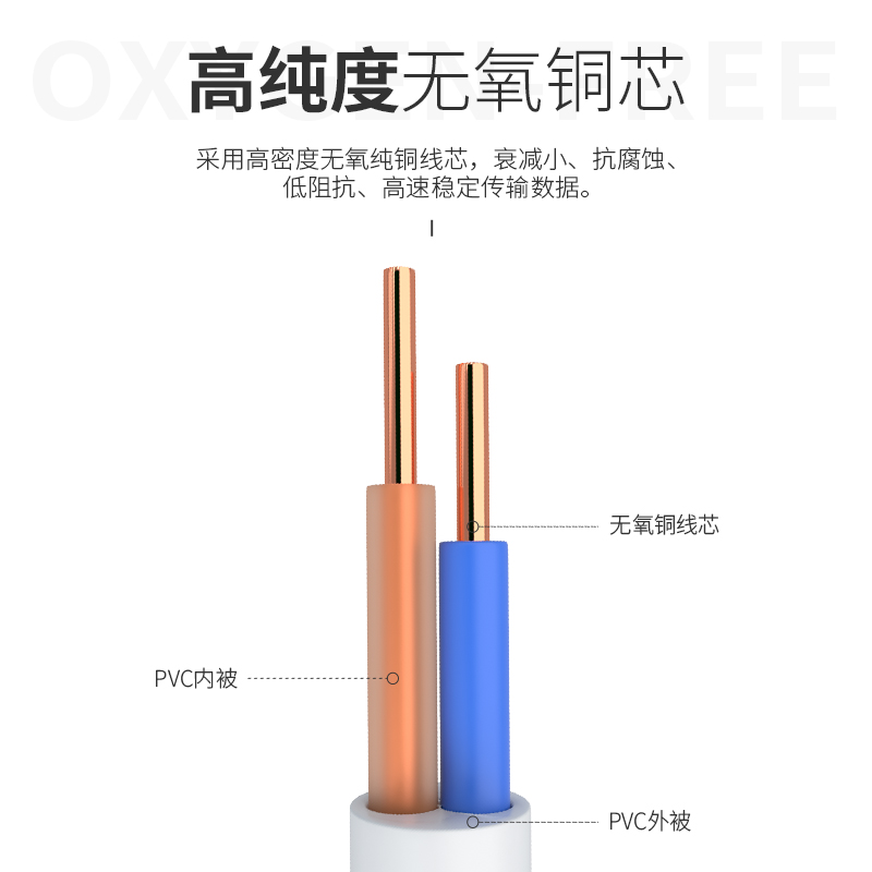 山澤 SAMZHE電話線2芯單股純銅座機(jī)跳線 語(yǔ)音連接線延長(zhǎng)線 帶電話水晶頭成品_http://lucerna.cn/img/images/C202007/1593593398066.jpg