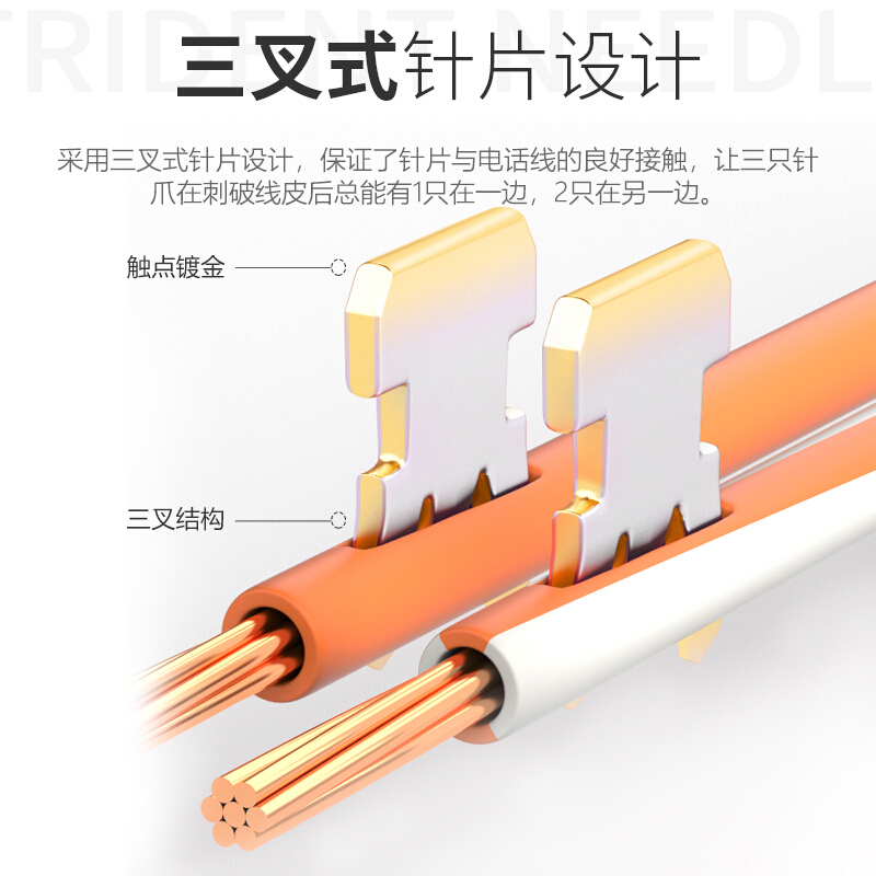 山澤 SAMZHE電話線2芯單股純銅座機(jī)跳線 語(yǔ)音連接線延長(zhǎng)線 帶電話水晶頭成品_http://lucerna.cn/img/images/C202007/1593593413809.jpg