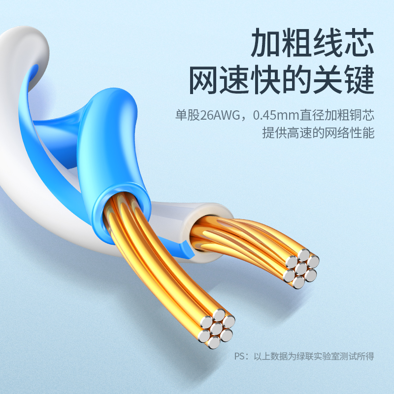 綠聯(lián)（UGREEN）六類CAT6類網(wǎng)線 千兆網(wǎng)絡(luò)連接線 工程家用電腦寬帶監(jiān)控非屏蔽8芯雙絞成品跳線 1.5米 黑 60545_http://lucerna.cn/img/images/C202007/1593658537121.jpg