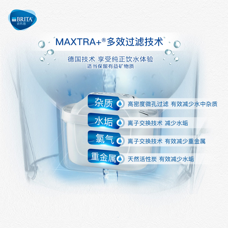 碧然德(BRITA)濾水壺濾芯 Maxtra+多效濾芯6個(gè)裝_http://lucerna.cn/img/images/C202007/1595390491797.jpg