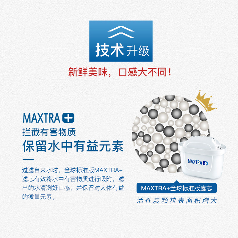 碧然德(BRITA)濾水壺濾芯 Maxtra+多效濾芯6個(gè)裝_http://lucerna.cn/img/images/C202007/1595390494249.jpg