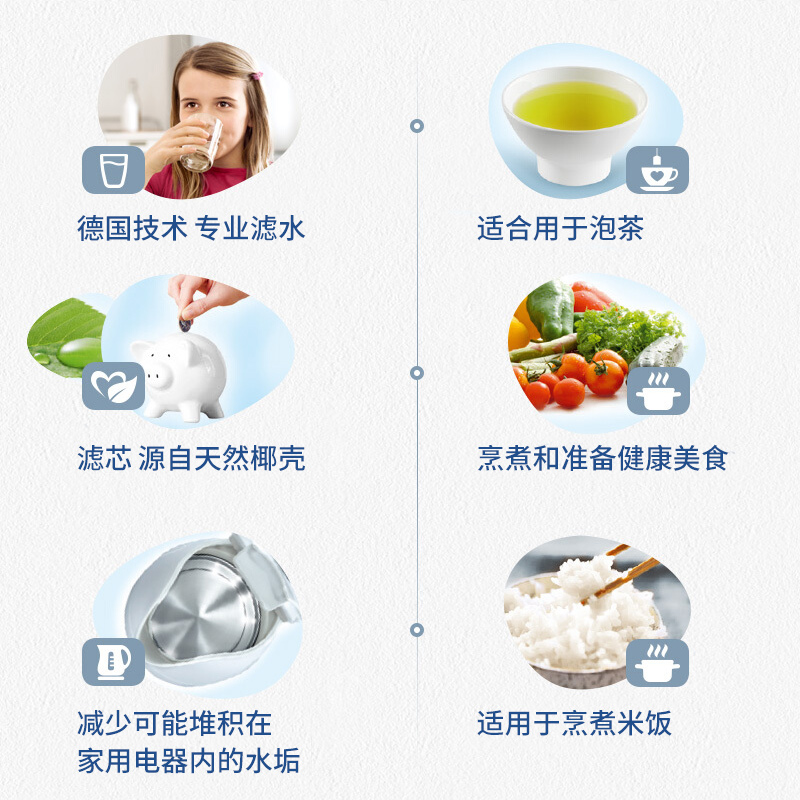 碧然德(BRITA)濾水壺濾芯 Maxtra+多效濾芯6個(gè)裝_http://lucerna.cn/img/images/C202007/1595390499620.jpg