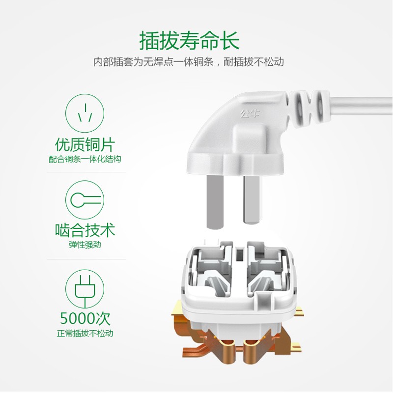 公牛（BULL） GN-612 電源插座/插線板/插排/接線板（2位總控全長1.8米）_http://lucerna.cn/img/images/C202009/1600229097203.jpg