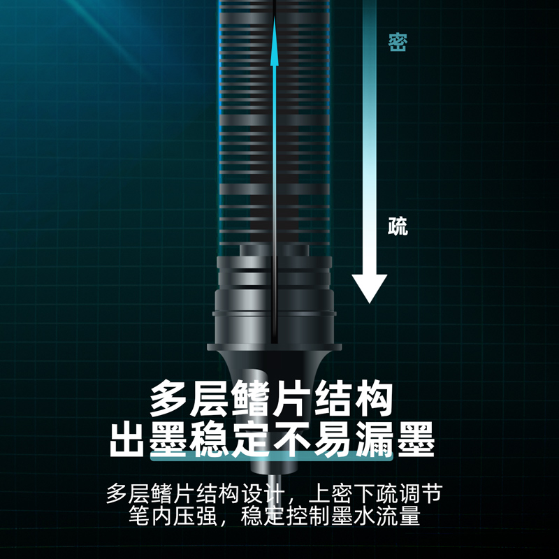 得力（deli）S863 防菌直液式中性筆 黑色簽字筆 0.5mm 12支/盒_http://lucerna.cn/img/images/C202009/1600331358674.jpg