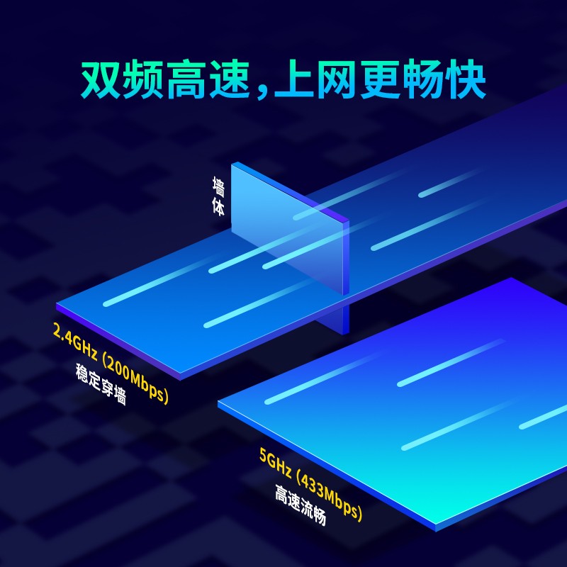 TP-LINK USB無線網(wǎng)卡 TL-WDN5200H免驅(qū)版 AC650雙頻5G網(wǎng)卡_http://lucerna.cn/img/images/C202106/1624612545644.jpg