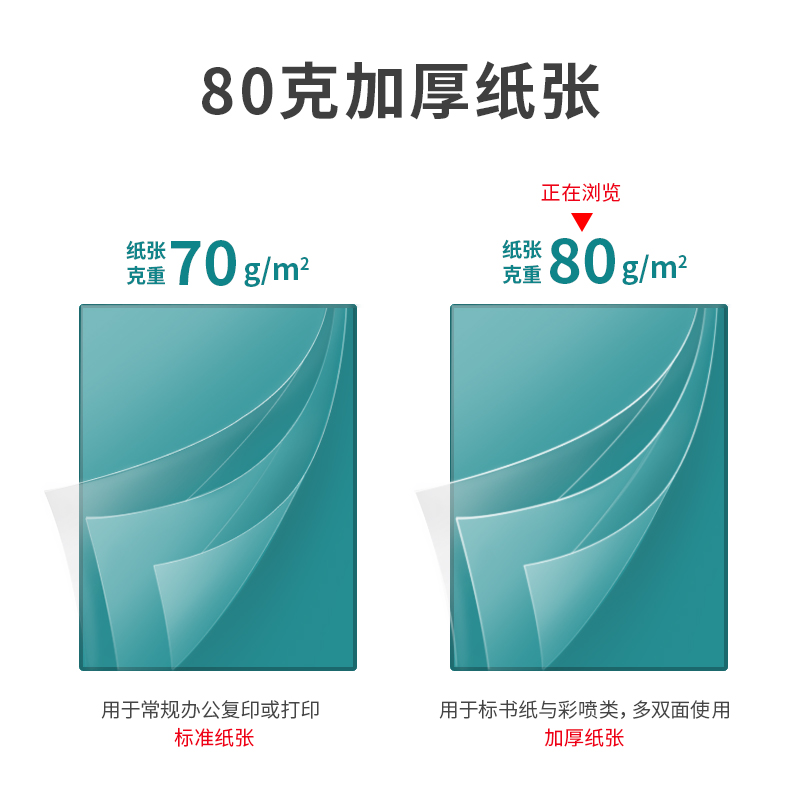 得力（deli）珊瑚海 80g A4 復(fù)印紙 中檔款打印紙 500張/包 5包1箱（整箱2500張）_http://lucerna.cn/img/images/C202111/1636969745106.jpg
