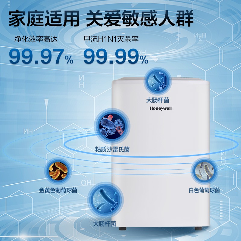 霍尼韋爾（Honeywell） KJ410F-PAC000BW空氣凈化器除霧霾PM2.5凈化降溫一體機(jī)_http://lucerna.cn/img/images/C202204/1648861392373.jpg