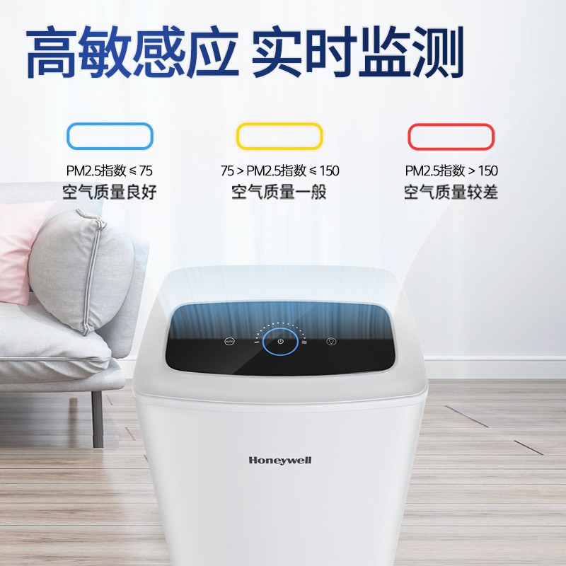 霍尼韋爾（Honeywell） KJ410F-PAC000BW空氣凈化器除霧霾PM2.5凈化降溫一體機(jī)_http://lucerna.cn/img/images/C202204/1648861392575.jpg