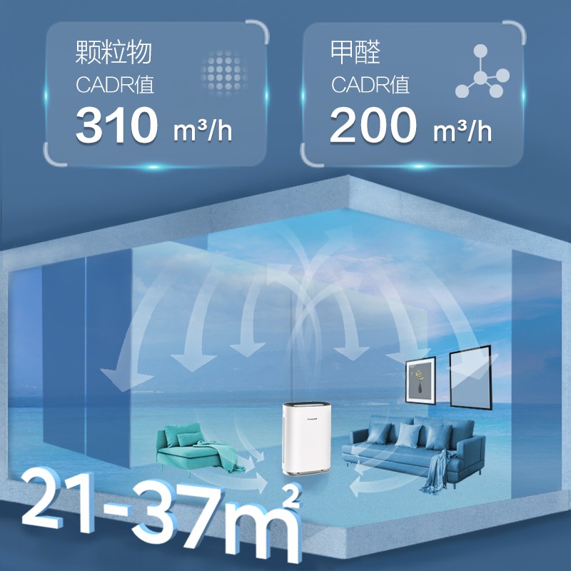 霍尼韋爾（Honeywell）KJ310F-P21W空氣凈化器 除甲醛除菌除霾除過敏原 家用辦公_http://lucerna.cn/img/images/C202204/1648861545963.jpg