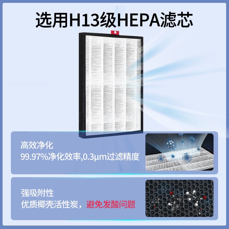 霍尼韋爾（Honeywell）KJ310F-P21W空氣凈化器 除甲醛除菌除霾除過敏原 家用辦公_http://lucerna.cn/img/images/C202204/1648861546634.jpg