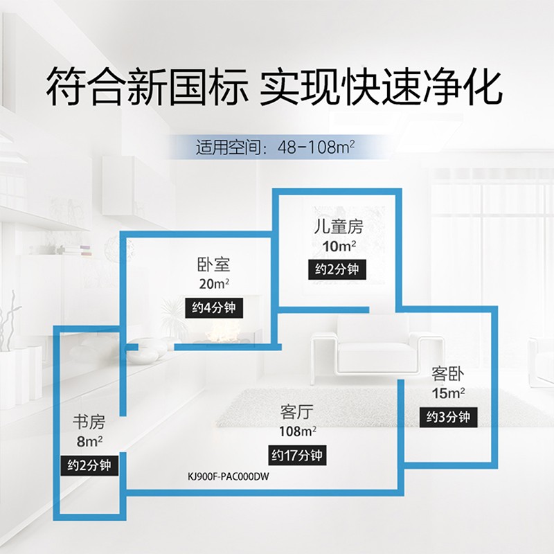 霍尼韋爾（Honeywell） KJ900F-PAC000DW空氣凈化器 室內(nèi)凈化除甲醛除菌 新房辦公室凈化器_http://lucerna.cn/img/images/C202204/1648861713134.jpg