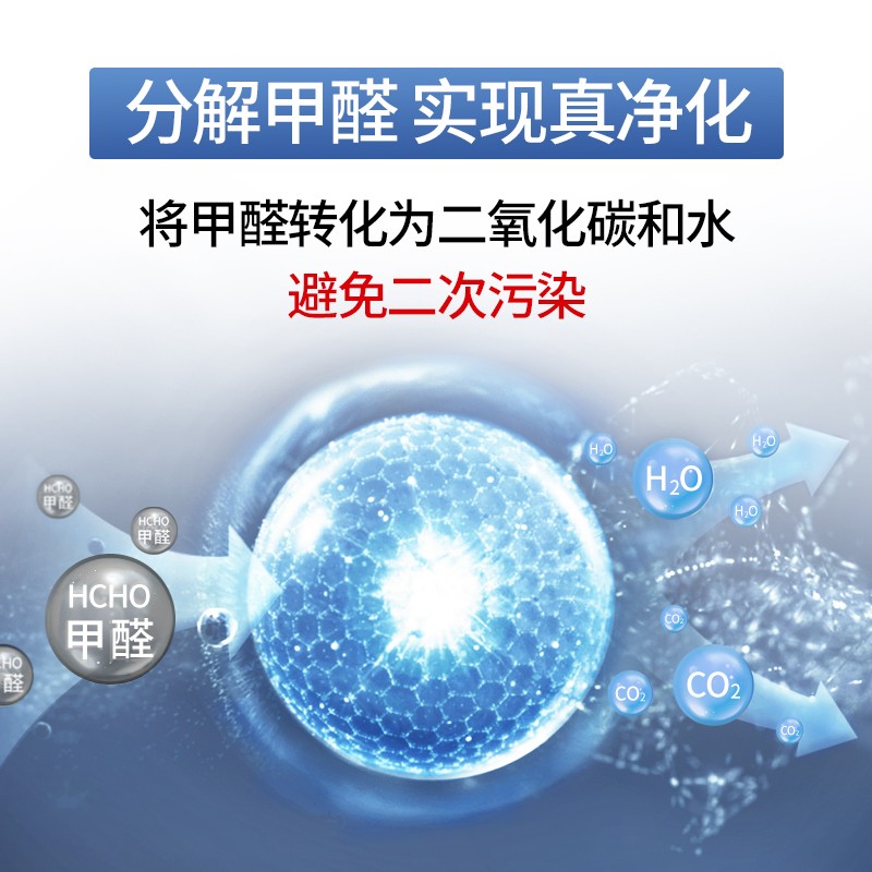 霍尼韋爾（Honeywell） KJ820F-J21C空氣凈化器 室內(nèi)凈化除甲醛除菌 新房辦公室凈化器_http://lucerna.cn/img/images/C202204/1648862712557.jpg