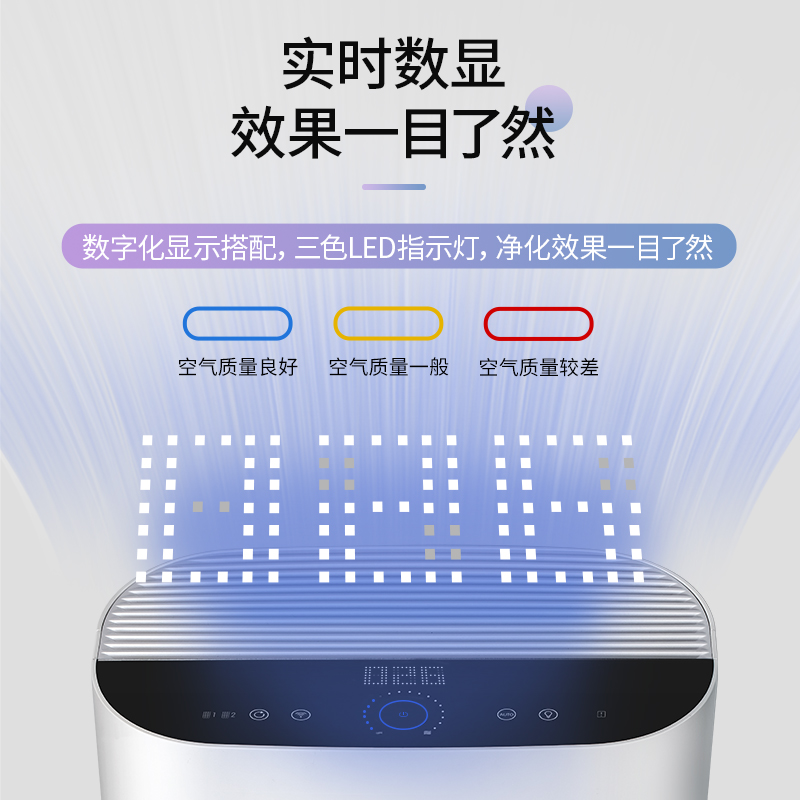 霍尼韋爾（Honeywell） KJ450F-Z21WS空氣凈化器 家用辦公除菌除甲醛霧霾凈化器_http://lucerna.cn/img/images/C202204/1648862906650.jpg