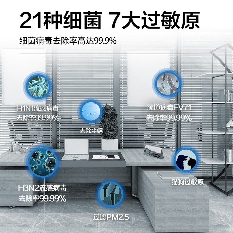 霍尼韋爾（Honeywell） KJ560F-P22W空氣凈化器 UV消毒除菌除甲醛除霧霾空氣消毒機(jī)_http://lucerna.cn/img/images/C202204/1648863187357.jpg