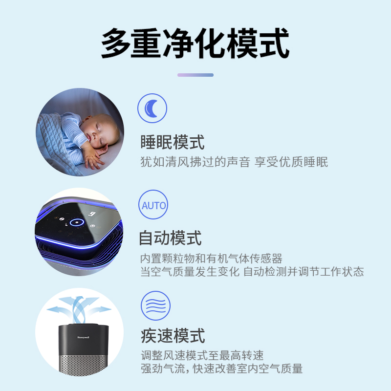 霍尼韋爾（Honeywell） KJ620F-T22B空氣消毒機(jī)UV消毒除菌除甲醛異味空氣凈化器_http://lucerna.cn/img/images/C202204/1648864186523.jpg