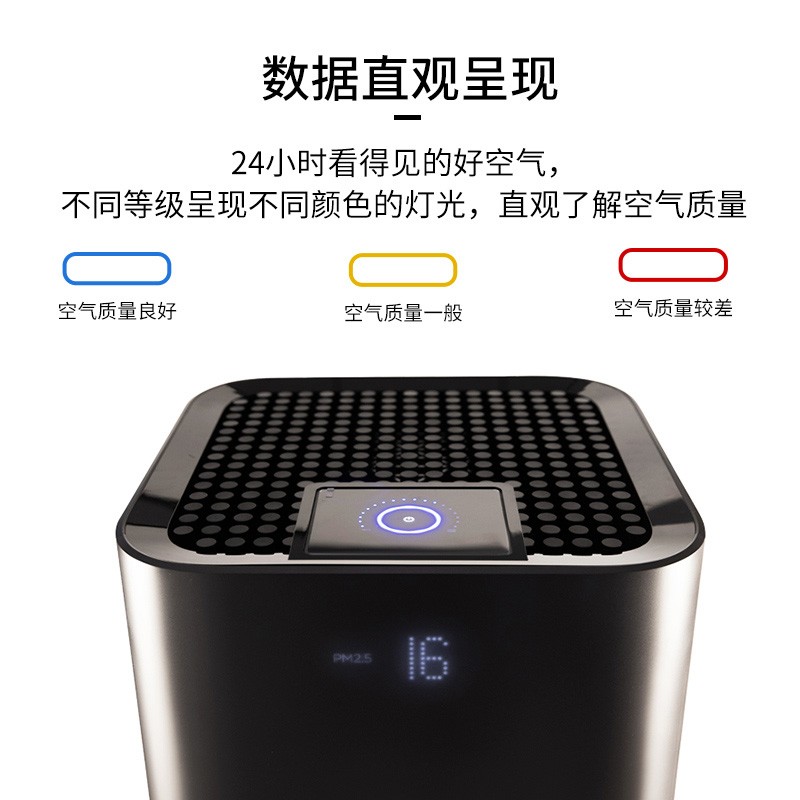 霍尼韋爾（Honeywell） KJ810G93G空氣凈化器 商務(wù)辦公除甲醛 大空間除霧霾凈化器遙控款_http://lucerna.cn/img/images/C202204/1648864602734.jpg