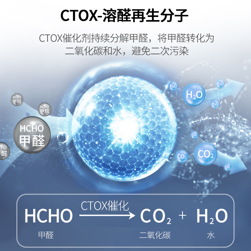 霍尼韋爾（Honeywell） KJ410F-PAC000BW空氣凈化器過濾網(wǎng)濾芯_http://lucerna.cn/img/images/C202204/1648869882025.jpg
