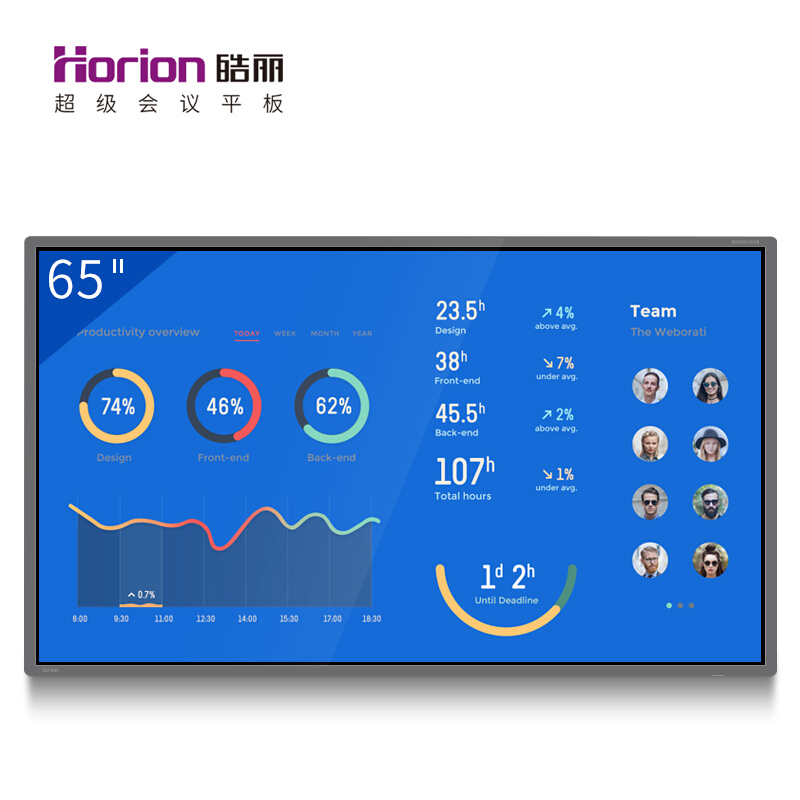 皓麗（Horion） 65M2 商顯觸控一體機(jī) 視頻會(huì)議智能平板 交互式 (65英寸/4K超高清) _http://lucerna.cn/img/sp/1724/0d506b01-bb12-4f96-a51d-2342cb9d3ff7.jpg