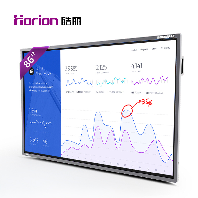 皓麗（Horion） 86M2 商顯觸控一體機(jī) 智能會(huì)議平板 液晶交互式電子白板 (86英寸/4K超高清) _http://lucerna.cn/img/sp/1724/42074690-0064-481d-84a1-173c39fc5674.jpg