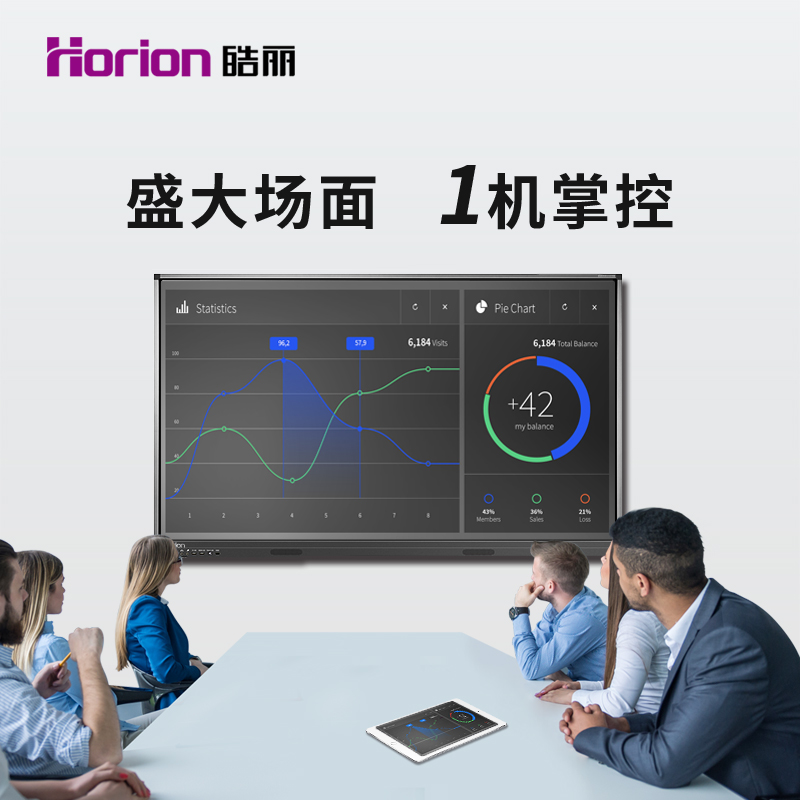 皓麗（Horion） 86M1 觸摸觸控一體機(jī) 智能會(huì)議平板/4K超高清商用硬屏 (86英寸) _http://lucerna.cn/img/sp/1724/610eb94e-433a-4ea6-94a5-f35a5d9a19be.jpg