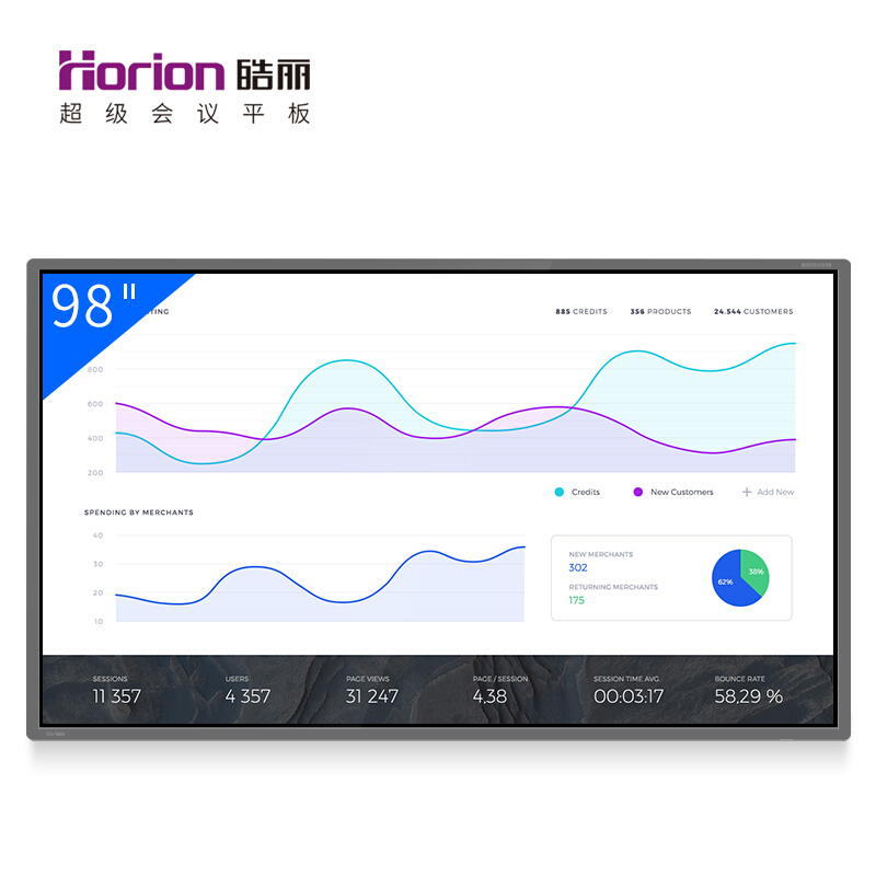 皓麗（Horion） 98M2 商顯觸控一體機(jī) 智能會(huì)議平板 液晶交互式電子白板 (98英寸/4K超高清) _http://lucerna.cn/img/sp/1724/8140c12a-f9f1-498a-bdb5-4b0fe0365fca.jpg
