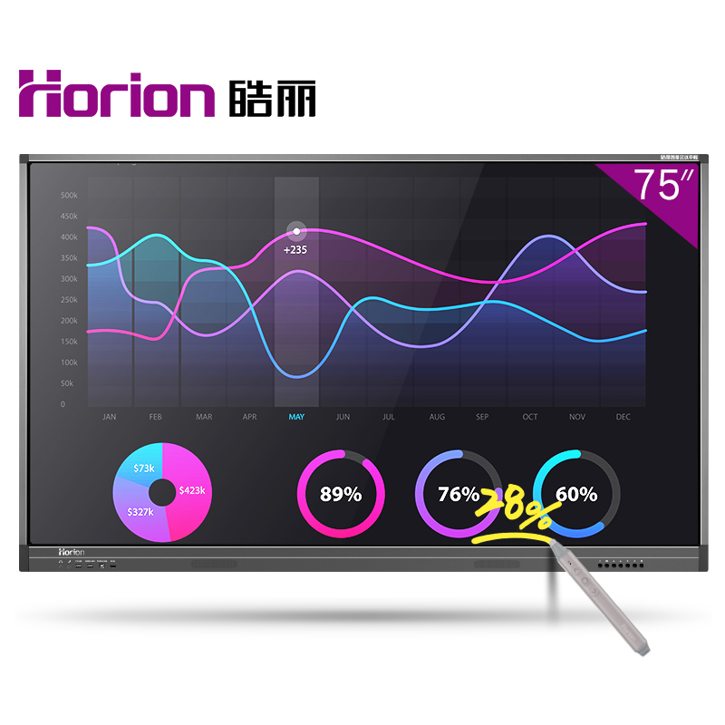 皓麗（Horion） 75M1 觸摸觸控一體機(jī) 智能會(huì)議平板/4K超高清商用硬屏 (75英寸) _http://lucerna.cn/img/sp/1724/e722ca6b-5091-4d77-ac9e-78148b87d2c8.jpg