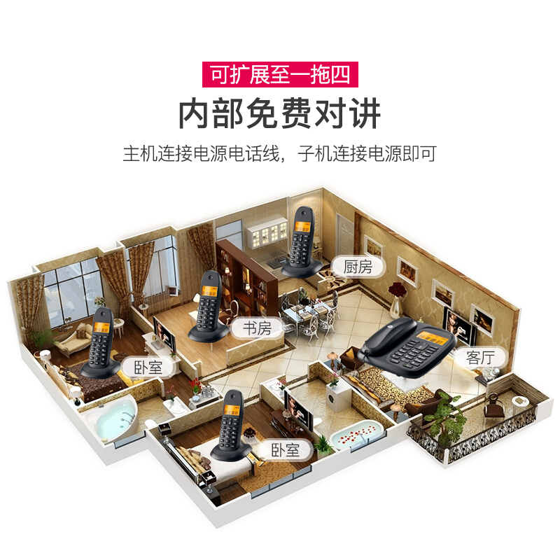 摩托羅拉（Motorola） CL101C 數(shù)字無(wú)繩電話(huà)機(jī)座機(jī)子母機(jī)中文顯示免提套裝辦公家用一拖一固定無(wú)線(xiàn)座機(jī) （黑色）_http://lucerna.cn/img/sp/2147/bd43a6f9-6477-4b7a-80a6-ccd03c76a01d.jpg