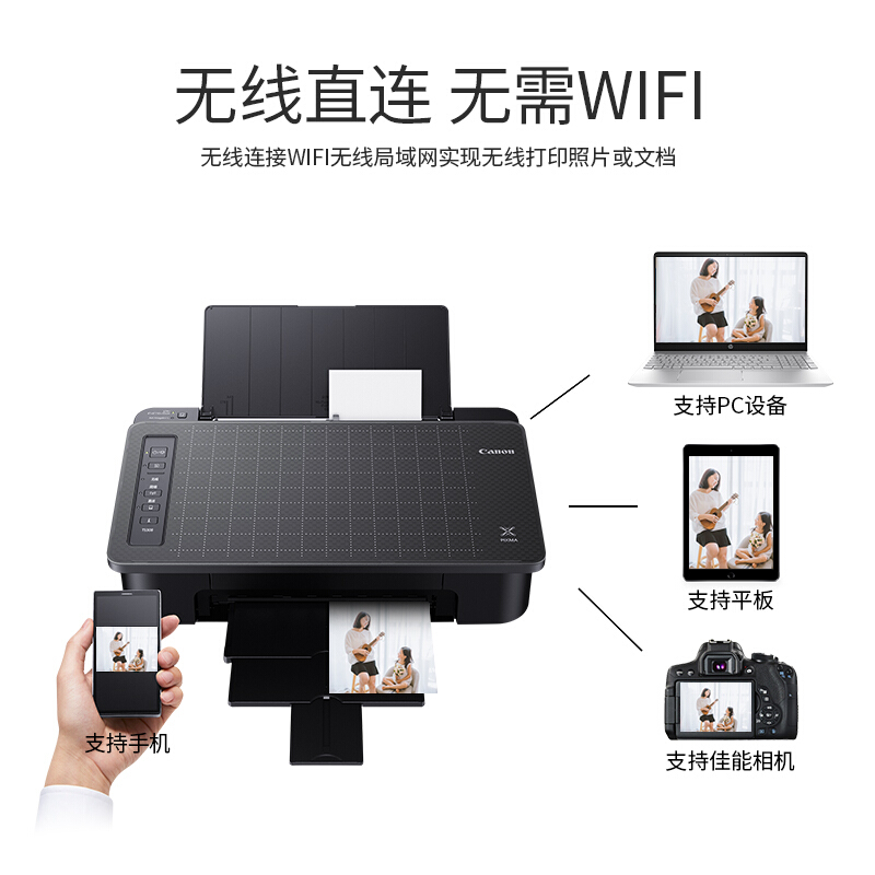 佳能（Canon） TS308 無線家用噴墨打印機(jī) 智能型_http://lucerna.cn/img/sp/215/c137591c-0973-4094-a11b-07de2f34252e.jpg