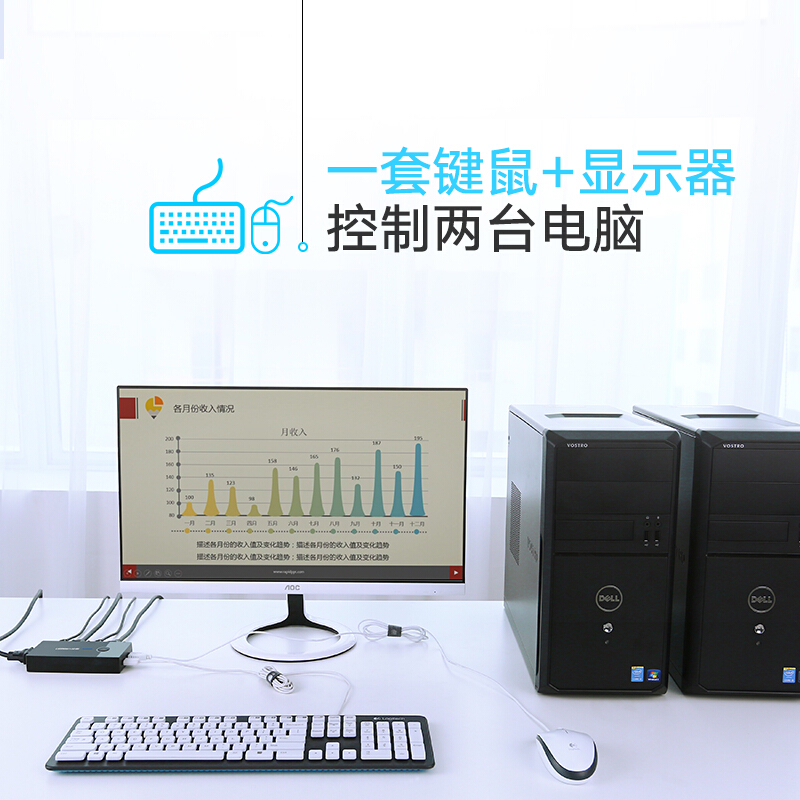 綠聯(lián)（UGREEN） KVM切換器 VGA視頻切屏器 二進(jìn)一出電腦切換器 手動(dòng)按鍵切換/30357_http://lucerna.cn/img/sp/301/ee3df4ea-83a7-4bab-8f4b-6be6d4b5f9fd.jpg