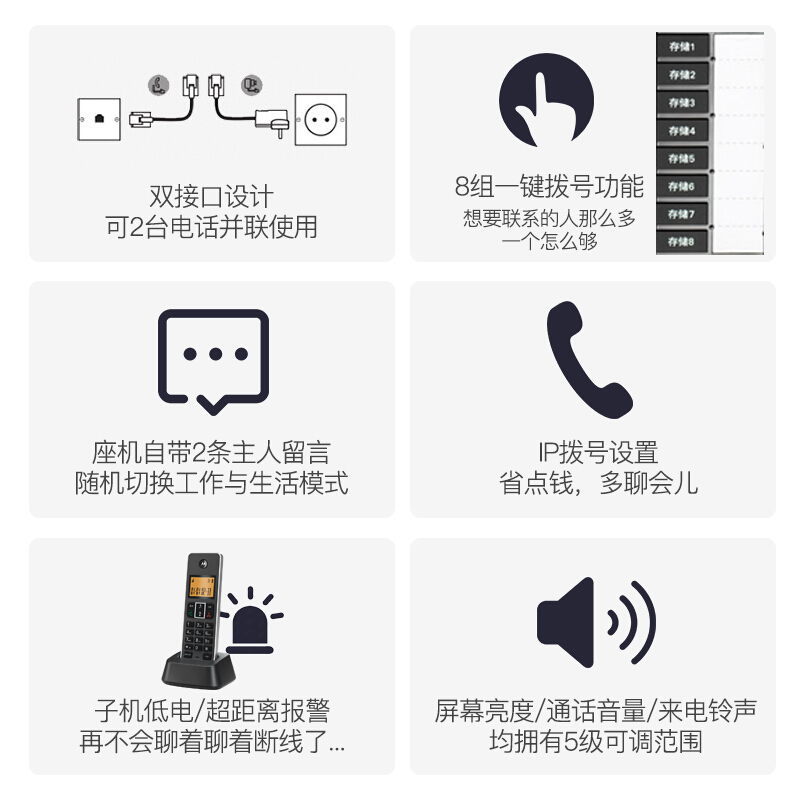 摩托羅拉（Motorola） C7501RC 智能插卡錄音子母機(jī)高端商務(wù)辦公客服電話呼叫中心來電語(yǔ)音報(bào)號(hào)中文橙色背光固定座機(jī)_http://lucerna.cn/img/sp/766/58502397-b522-49bb-bdf8-38fedffb1b63.jpg