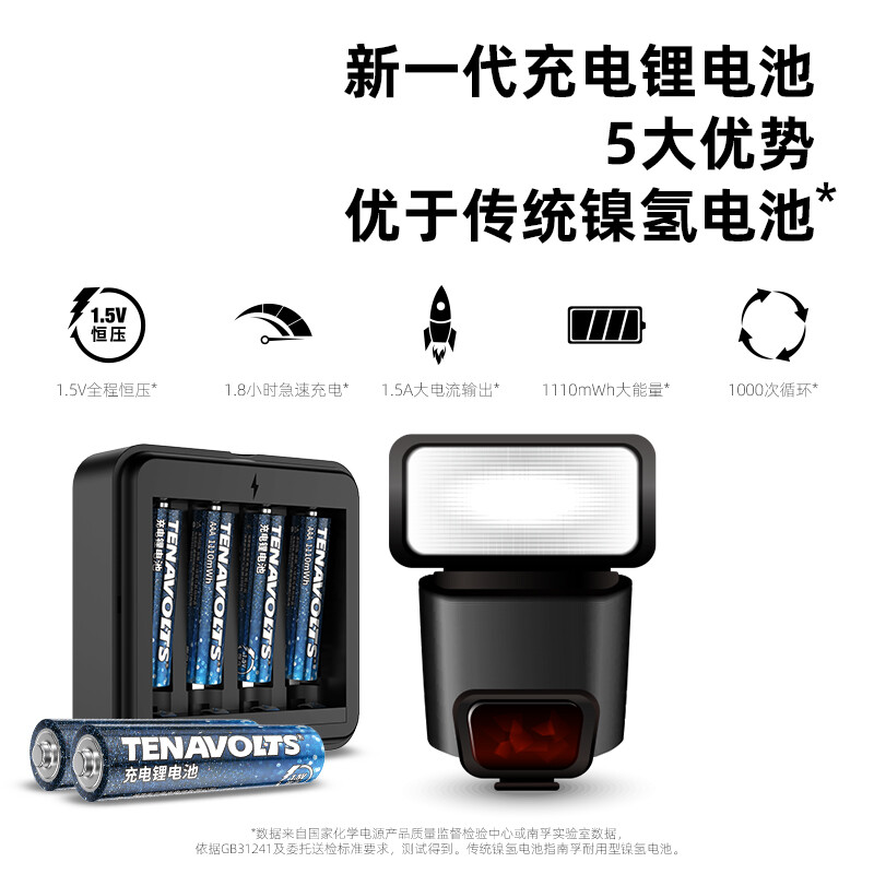 南孚 7號(hào)充電鋰電池4粒套裝 1.5V_http://lucerna.cn/newimg/C202207/1657768543083.jpg