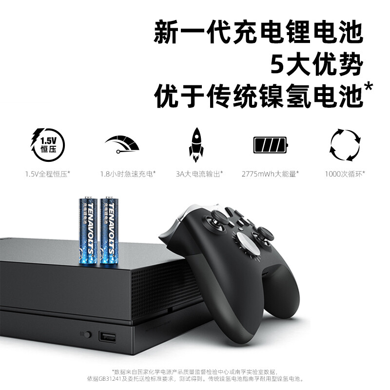 南孚 5號充電鋰電池4粒套裝 1.5V_http://lucerna.cn/newimg/C202207/1657768956757.jpg
