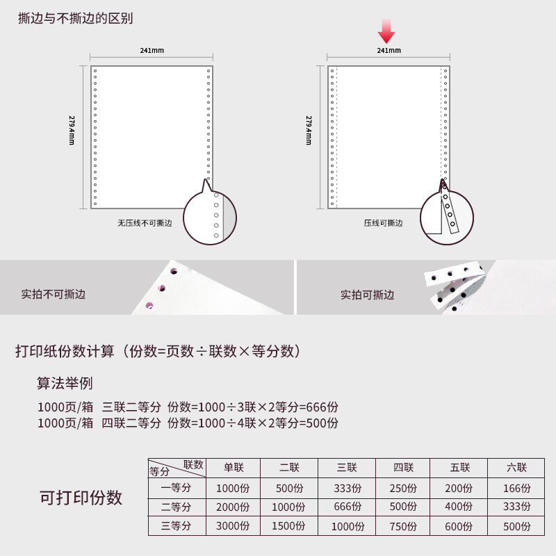 晨光(M&G)文具二聯(lián)三等分電腦打印紙 彩色針式打印紙241-2-1/3 80列 撕邊 色序:白紅 1000頁/箱APYY4S64_http://lucerna.cn/newimg/C202207/1658297017021.jpg