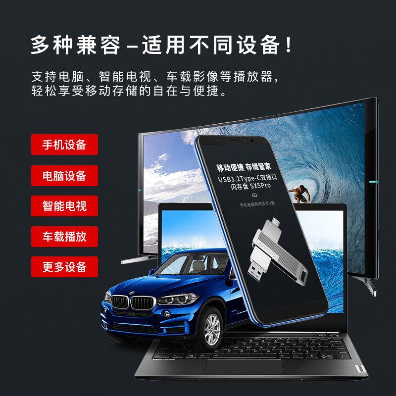 聯(lián)想（Lenovo）256GB u盤 USB3.2/Type-C雙接口 手機電腦兩用 SX5 Pro系列 銀色_http://lucerna.cn/newimg/C202207/1658389609072.jpg