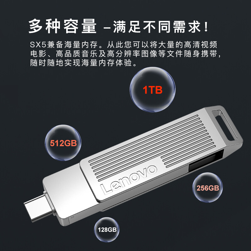 聯(lián)想（Lenovo）256GB u盤 USB3.2/Type-C雙接口 手機電腦兩用 SX5 Pro系列 銀色_http://lucerna.cn/newimg/C202207/1658389609121.jpg