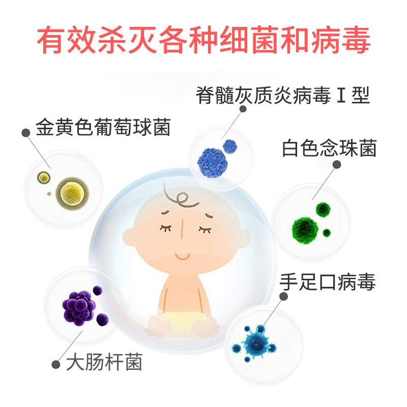 洗得寶 75%醫(yī)用酒精免洗洗手液 免洗手消毒液76ml 居家辦公學(xué)校便攜_http://lucerna.cn/newimg/C202211/1667887994777.jpg