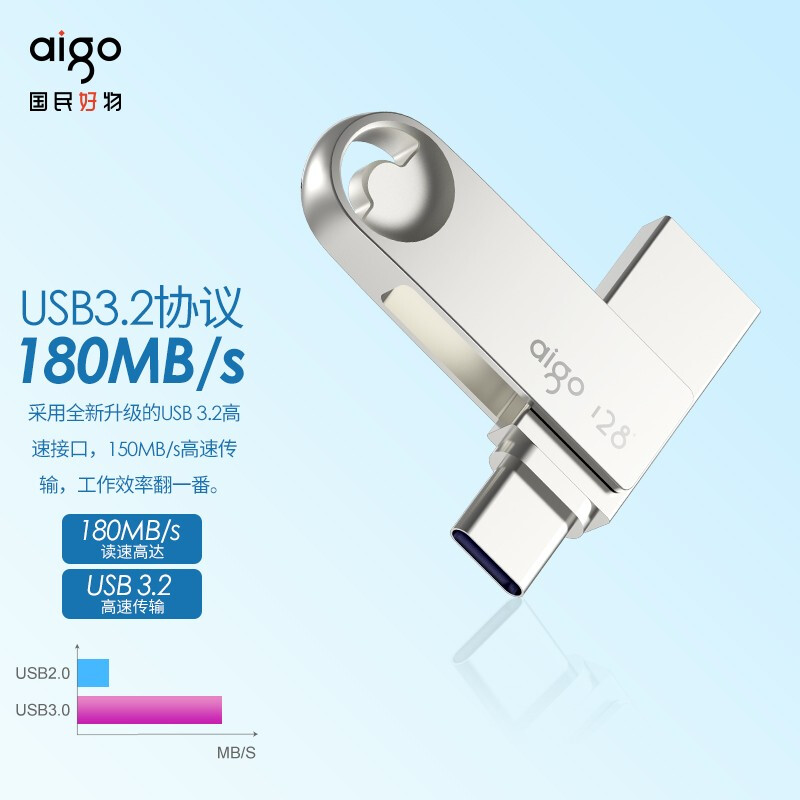 愛國者（aigo）128GB Type-C USB3.2 U盤 U322_http://lucerna.cn/newimg/C202304/1681199966190.jpg