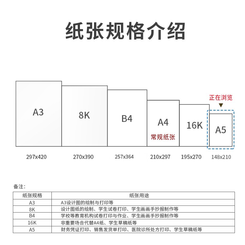 得力(deli)多功能A5打印紙 70g克500張 Z7124_http://lucerna.cn/newimg/C202305/1684135572661.jpg