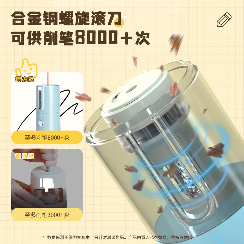 得力（deli）全自動(dòng)電動(dòng)削筆器 藍(lán)色VA8_http://lucerna.cn/newimg/C202310/1697784656674.jpg