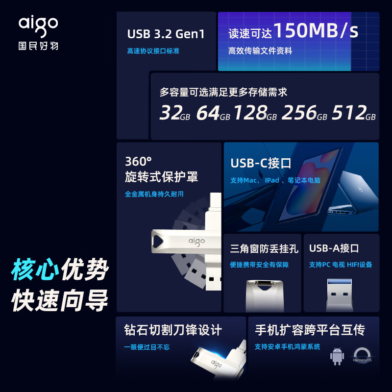 愛國(guó)者（aigo）512GB Type-C USB3.2  U盤 U351_http://lucerna.cn/newimg/C202311/1698903835459.jpg