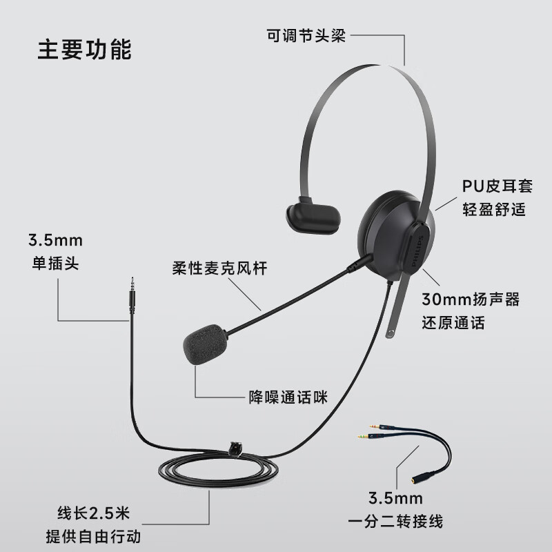 飛利浦 頭戴式單耳話務(wù)耳機 SHM1018_http://lucerna.cn/newimg/C202408/1723086729446.jpeg